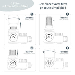 AquaClair™ — Purificateur d'eau intelligent pour robinet