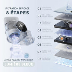 AquaClair™ — Purificateur d'eau intelligent pour robinet