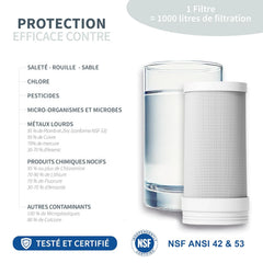 AquaClair™ — Purificateur d'eau intelligent pour robinet