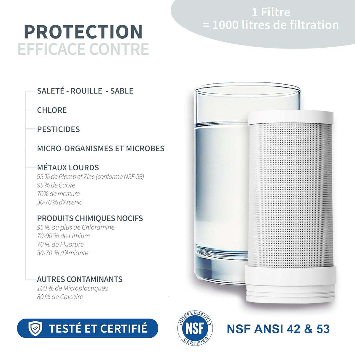 AquaClair™ — Purificateur d'eau intelligent pour robinet